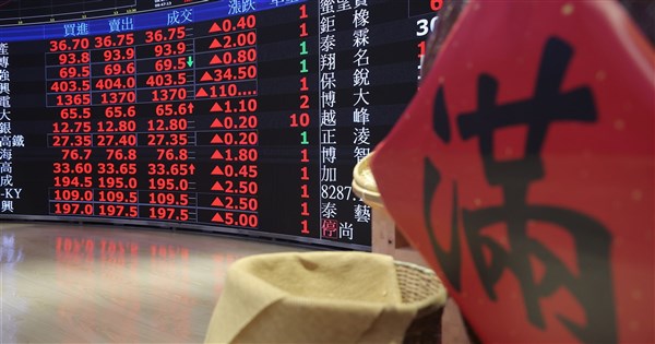 台積電創新天價1935元 台股漲逾600點首登34000點