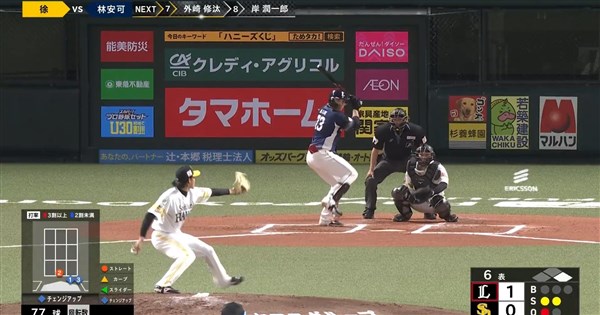 徐若熙7局優質先發吞首敗 林安可開季連9場敲安