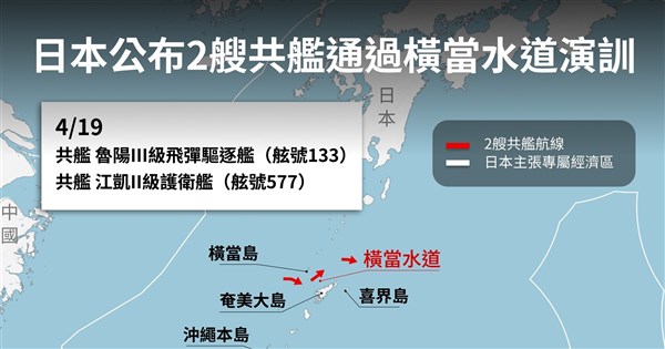 Japan Monitors Two Chinese Warships Off Kagoshima Coast on Eve of US-Philippines Balikatan Exercise