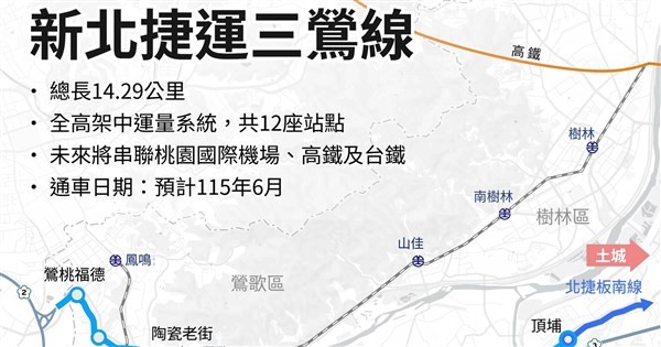 新北メトロ三鶯線、初期検査完了