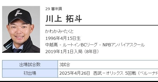 日本プロ野球の球審、バットが頭部に直撃　2週間昏睡続き意識戻らず