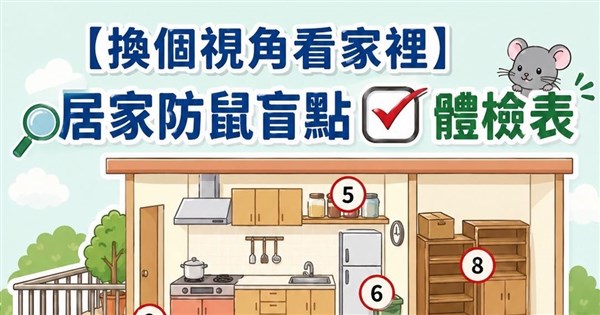 台北市のネズミ被害に関心高まる　医師「排泄物への接触でも感染リスク」