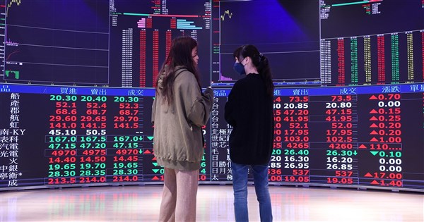 台湾株式市場、上場・店頭登録企業の時価総額が148兆台湾元超で再び最高値更新　主要3銘柄の比重は5割超