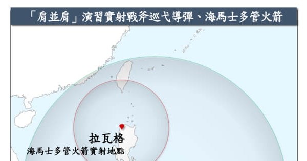 川習會後地緣政治情勢 國安局：美中競爭態勢不變
