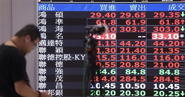 台湾株、901ポイント急騰で最高値更新 4日続伸で累計2822ポイント上昇