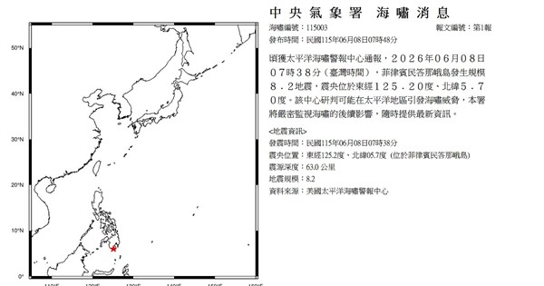 菲律賓民答那峨島地震規模8.2 氣象署:可能引發海嘯