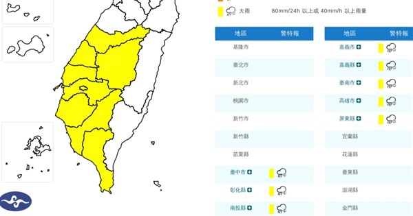 西南風の影響で台中以南に大雨特別警報