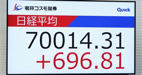 日銀升息符合預期帶動買氣 日經指數首度站上7萬點
