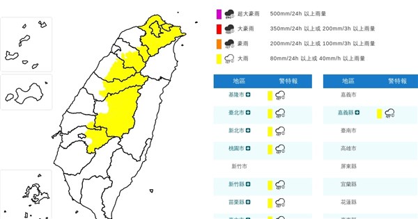 午後の対流活発化で、台北市など10県市に大雨特報
