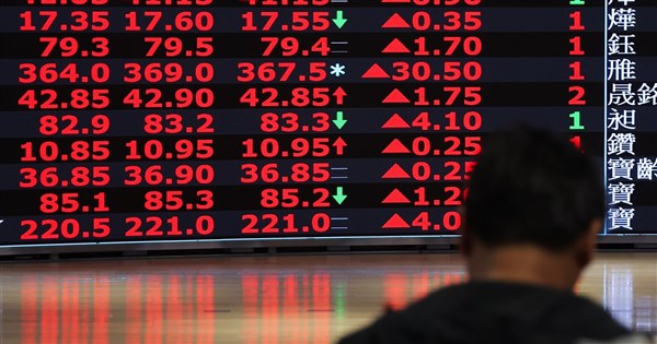 台股早盤上漲逾千點 衝破47000大關
