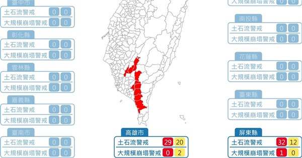 93 Debris Flow Alerts Issued for Kaohsiung and Pingtung; Water and Soil Conservation Agency Urges Evacuations