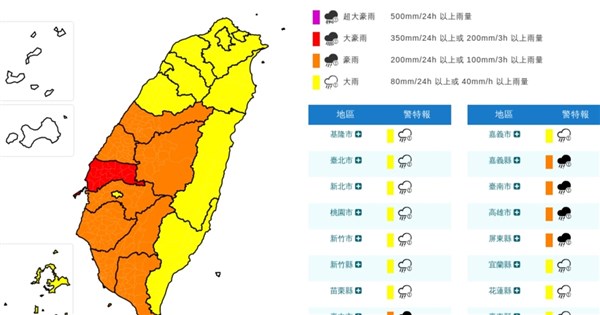 CWA Issues Heavy Rain Alert: Yunlin County Faces Risk of Extremely Heavy Rainfall