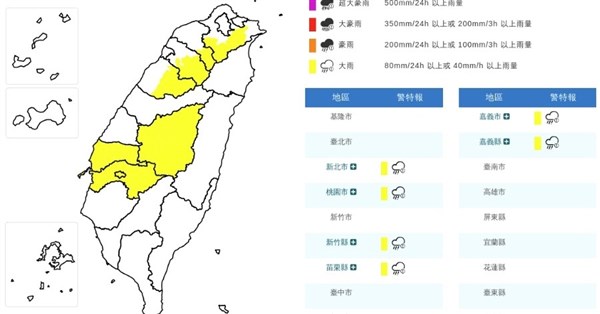 新北桃園等8縣市大雨特報 注意雷擊及強陣風