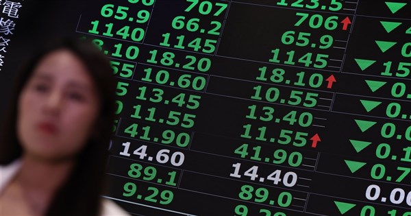 台股震盪逾1700點 終場下跌642點收44737點