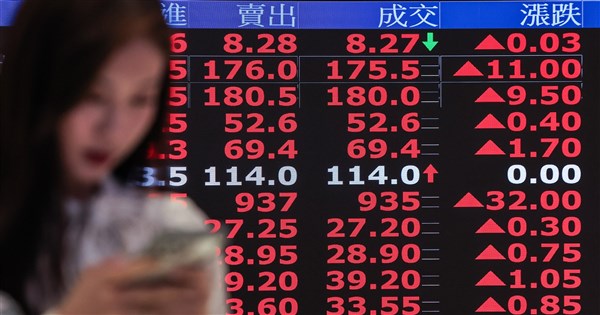 台股勁揚逾千點收復45000點 台積電漲35元