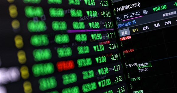 台股量縮下跌589點 收44719點失守季線