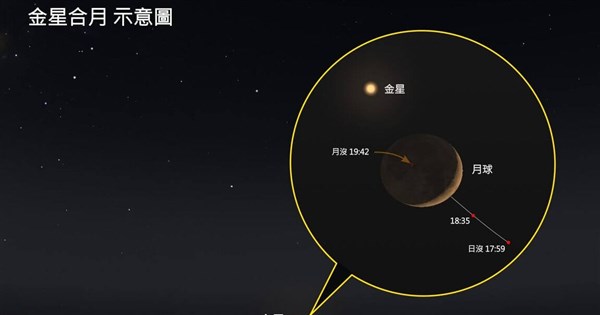 台北天文館盤點9月天象　金星達最大亮度、與木星接力合月