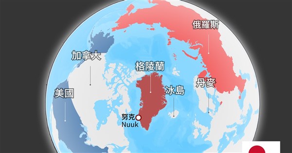 川普稱與丹麥達成協議 美國將取得格陵蘭安全控制權