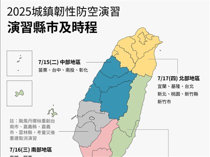 城鎮韌性防空演習北中南時程？逛街用餐要避難嗎？問答指引一次看