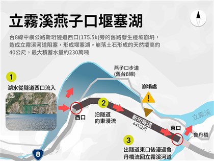 立霧溪燕子口堰塞湖穩定溢流 流向、與馬太鞍溪差異一次看懂