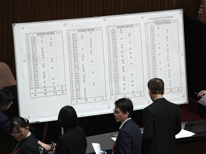 財劃法覆議案遭藍白否決　59票反對50票贊成