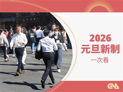 2026元旦新制一次看 最低工資調漲至2萬9500元、保障病假權
