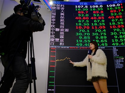 台積電貢獻台股漲點比重逾89%　上市櫃下跌近1400家