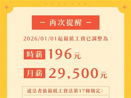 農曆春節年假　勞工出勤薪資算法一次看