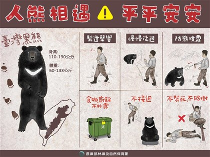 黑熊現身宜蘭棲蘭山區驗證「森林傳說」　林保署提供熊鈴籲山友留意