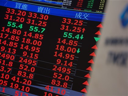 ETF放寬持股上限　台積電衝天價領軍台股飆漲1218點