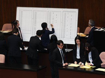 總統彈劾案立院表決綠反對　藍白闖關失敗