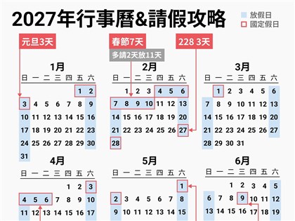 116年行事曆出爐　連假有9個、春節放7天