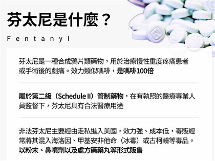 美國首度指日本成芬太尼中轉站　與海保廳合作查緝