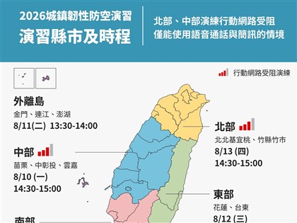 城鎮韌性演習14縣市手機降速30分鐘 能滑社群或行動支付嗎?QA一次看