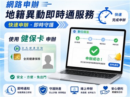 地籍異動即時通防詐　新增健保卡線上申辦