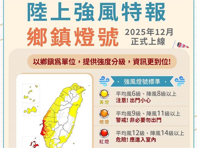陸上強風鄉鎮燈號12月上線 即時掌握風險、預警更精確