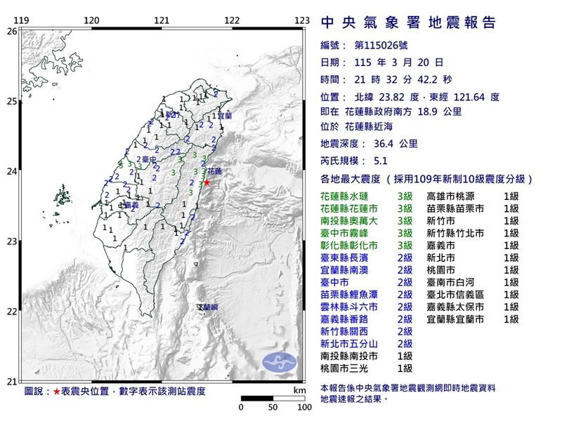 花蓮近海連2地震　氣象署：未來3天可能餘震