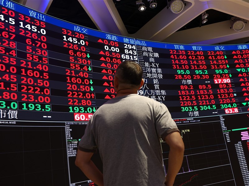 台積電收盤2080元新高　台股收36722點再寫新猷