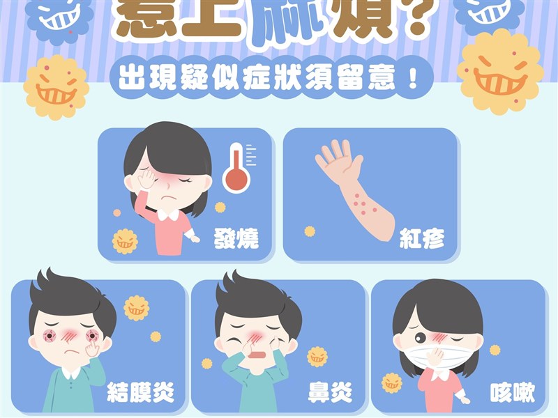 日本移入麻疹病例7年來首見　出國前該補打MMR疫苗嗎？症狀有哪些？