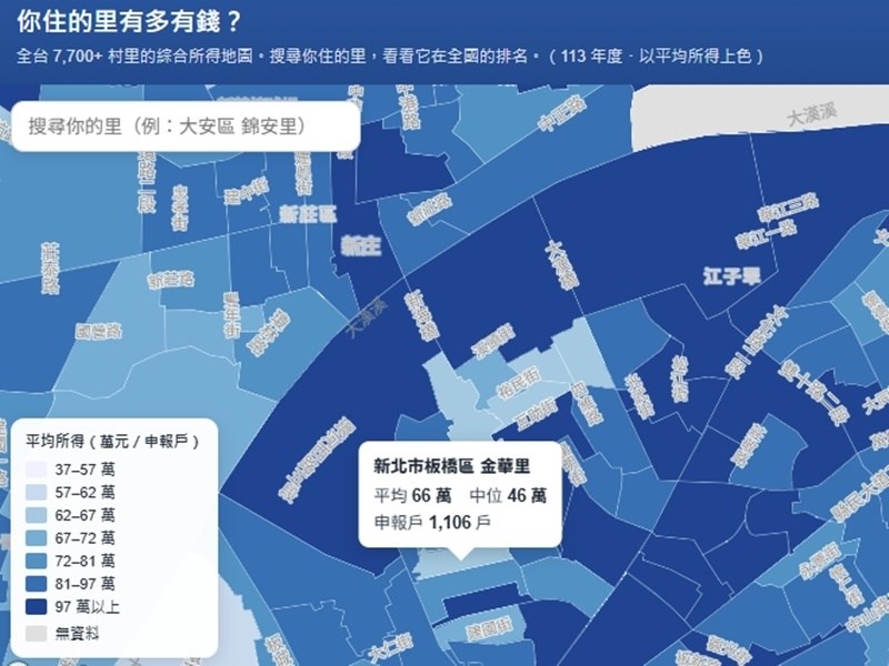 你的鄰居多有錢？全台村里所得地圖一次看　最富里在新竹市