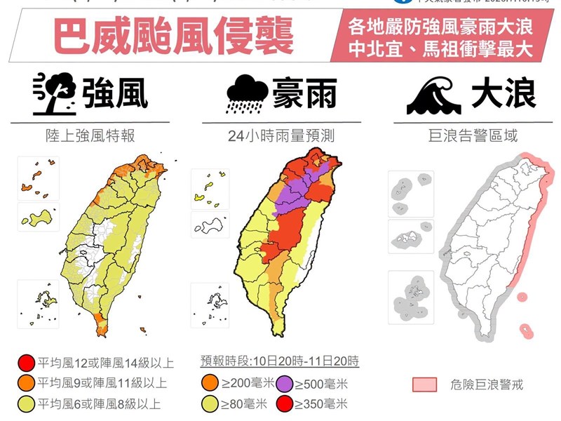 颱風巴威強度持平11日逐漸通過北部海面　北台灣及離島防12級陣風