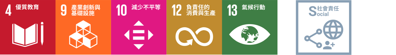 聯合國永續指標(SDGs)與企業社會責任(ESG)項目 4.優質教育、9.工業、創新及基礎建設、10.減少不平等、12.責任消費與生產、13.氣候行動;社會責任