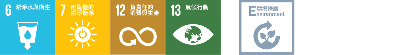 聯合國永續指標(SDGs)與企業社會責任(ESG)項目 6.淨水與衛生、7.可負擔潔淨能源、12.責任消費與生產、13.氣候行動;環境保護